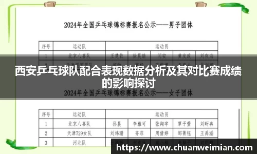 西安乒乓球队配合表现数据分析及其对比赛成绩的影响探讨
