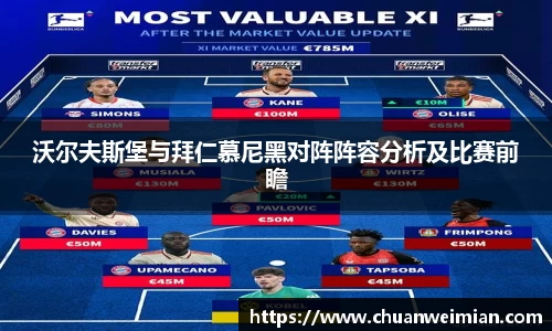 沃尔夫斯堡与拜仁慕尼黑对阵阵容分析及比赛前瞻
